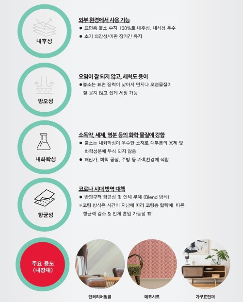 에코필름 이미지