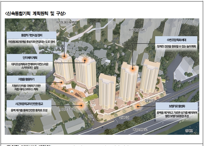 서울시&#44; 사근동 293 일대 신속통합기획 확정...청계천 품은 친환경 주거단지로 재탄생