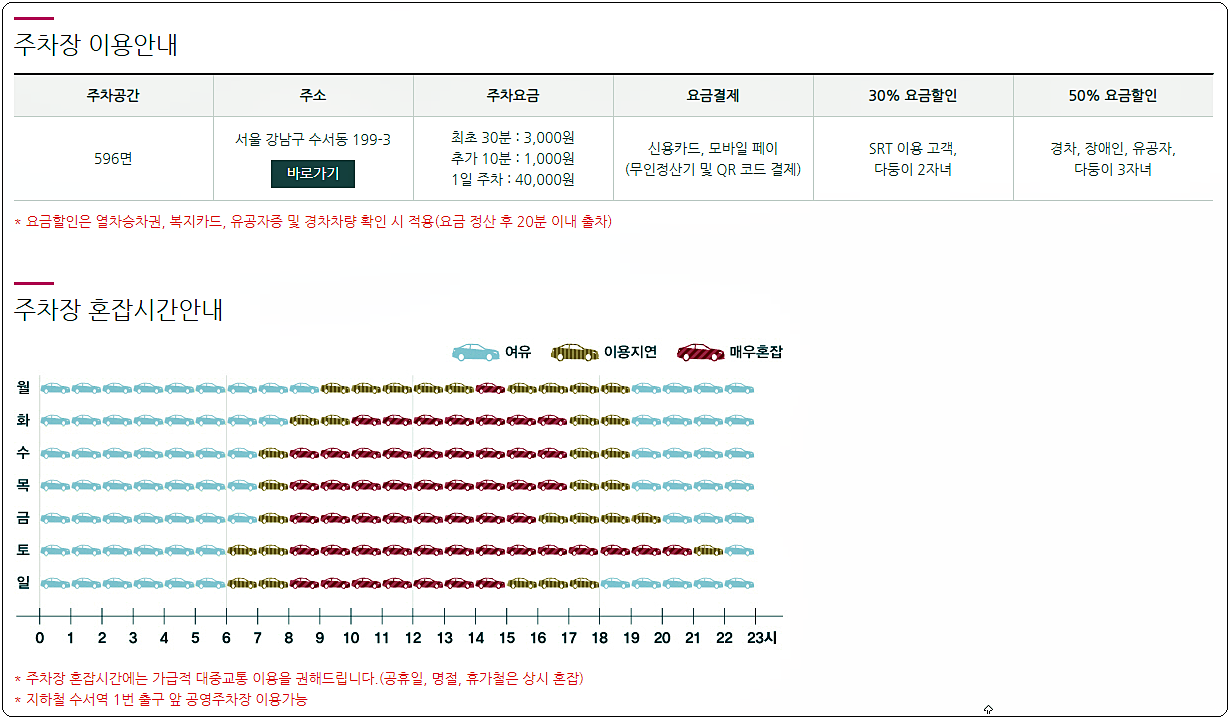 수서역 주차장 주차요금