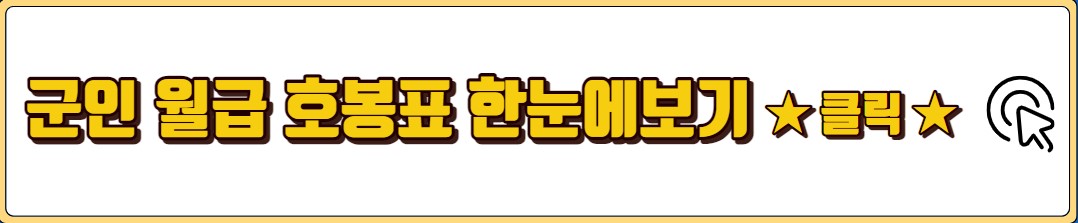 장병내일준비적금 가입 자격 서류