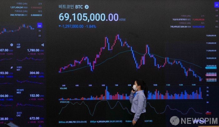  업비트, 마로·페이코인 등 5개 코인 원화마켓서 제거
