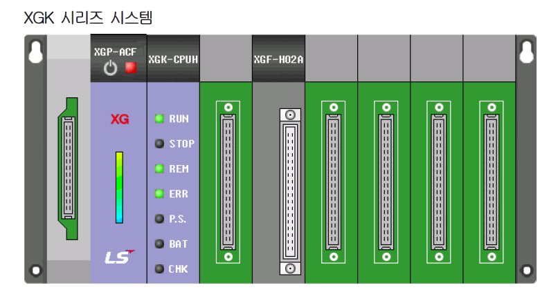 LS산전 XGK PLC 조립형으로 조립된 상태의 모습