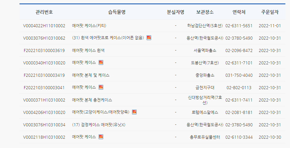 lost112 홈페이지 습득물 이름 쓰기
