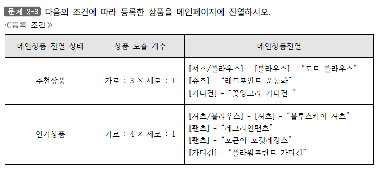 전자상거래운용사2-3