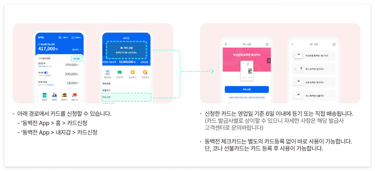 동백전 카드 신청 등록 사진