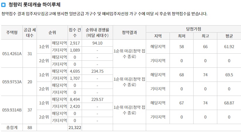 이문1구역래미안라그란데-7