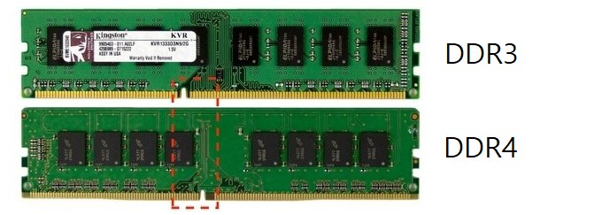  RAM , 파워 , 쿨러 :: 컴퓨터 구입전 꼭 알아두세요 !!
