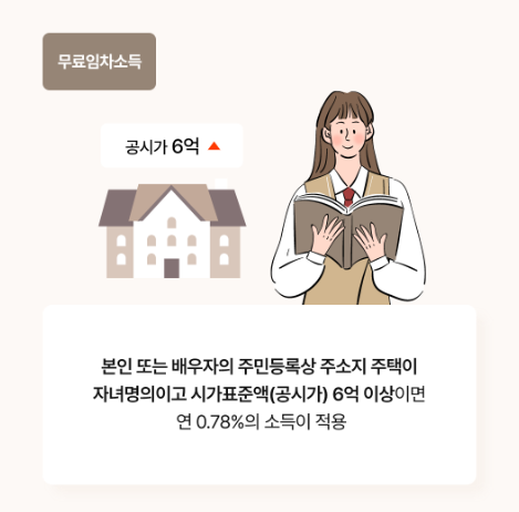 기초연금 수급자격 확인&amp;#44; 재산&amp;#44; 계산방법