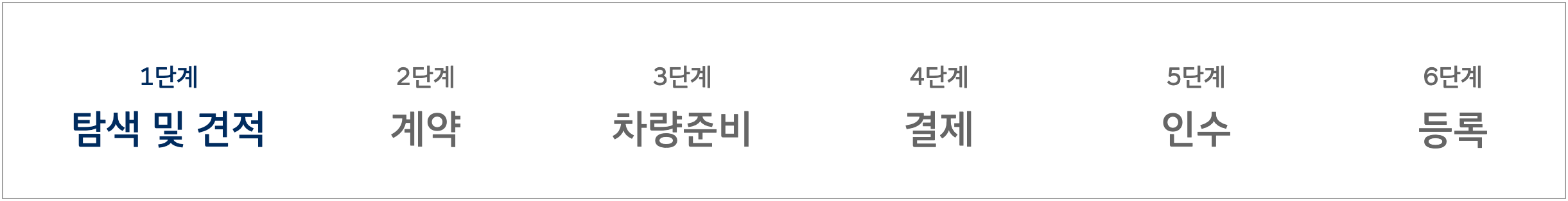 2023 캐스퍼 가격 및 온라인 구매 9