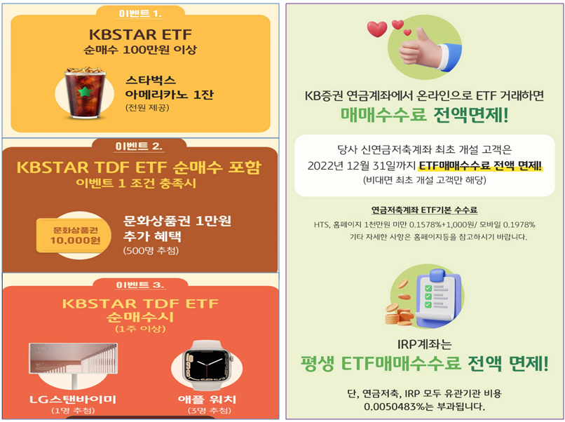 KB스타 ETF매수 이벤트