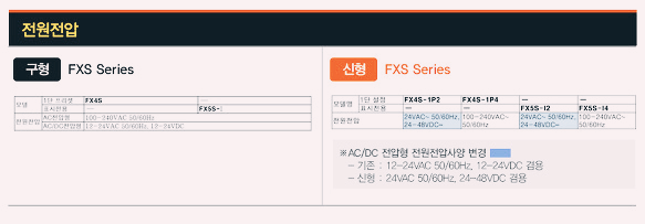 FX4S-1P4의 전원 전압 사진