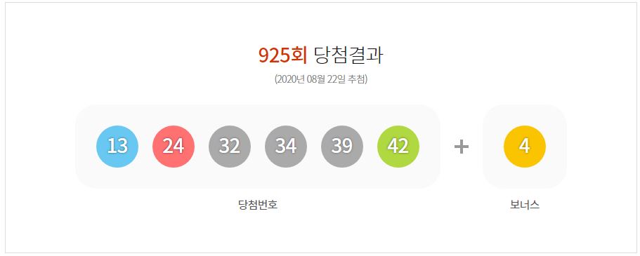  925회 로또 1등 2등 당첨지역 당첨점 판매점