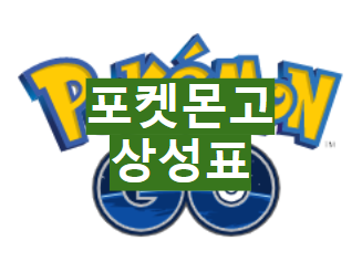 포켓몬고 상성표