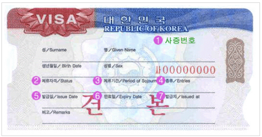  사증? 비자가 뭐야?