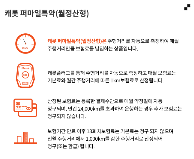 퍼마일 자동차 보험 준비할 때 알아둘 점 알려드릴게요. 3
