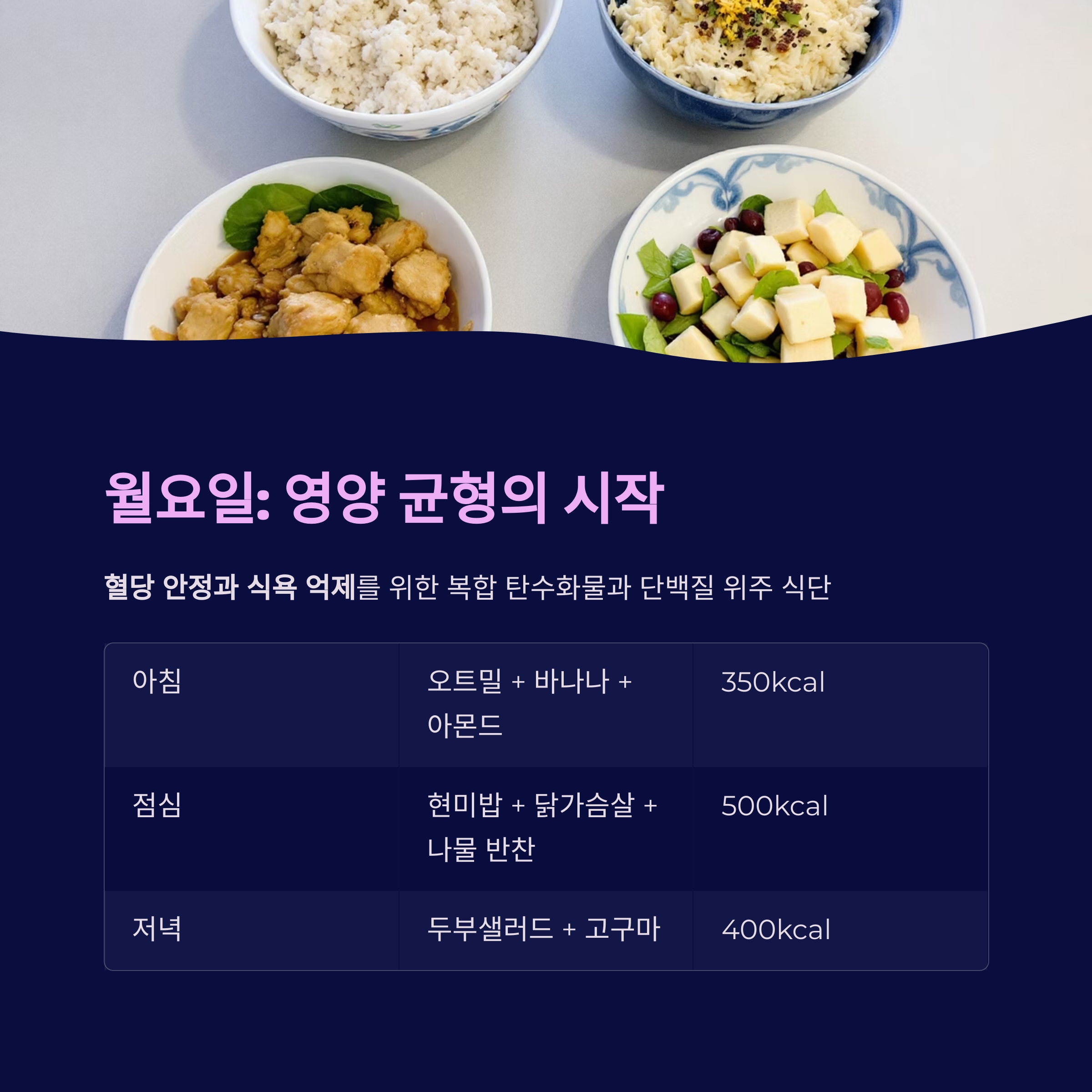 월요일: 영양 균형의 시작