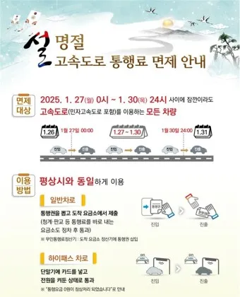 고속도로 통행료 아끼는 방법 할인혜택 납부방법_20