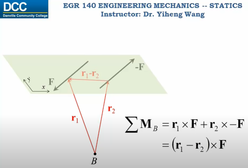 https://blog.kakaocdn.net/dn/zT3ua/btqFeEq2EO8/YC6sMwmgVdYBACeh9EqvRk/img.png