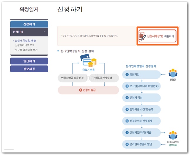 신청서 작성