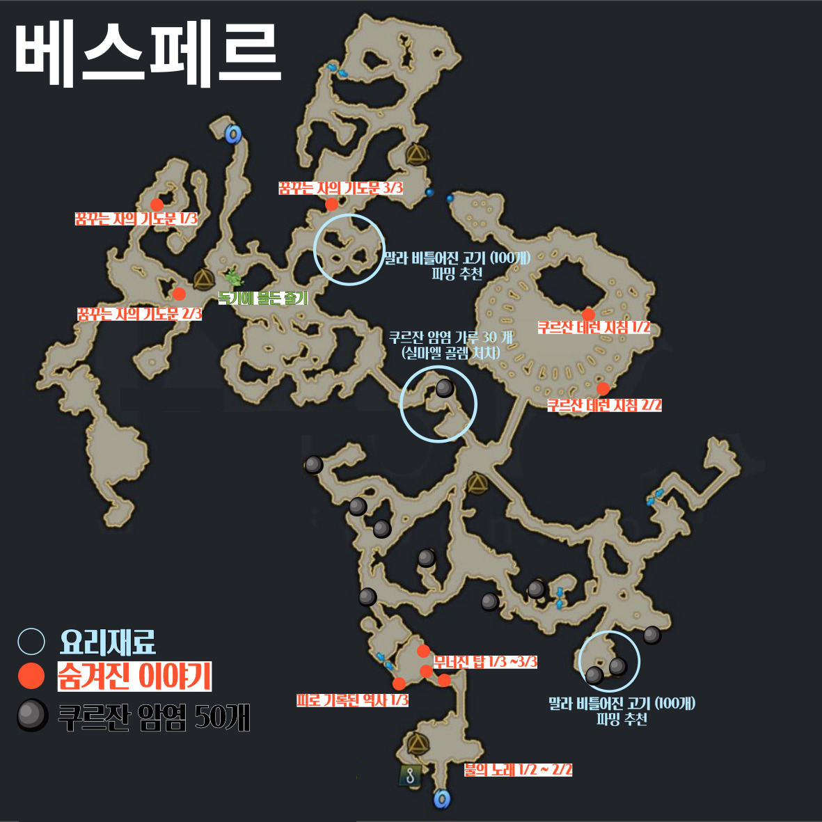베스페르 숨겨진 이야기, 요리재료