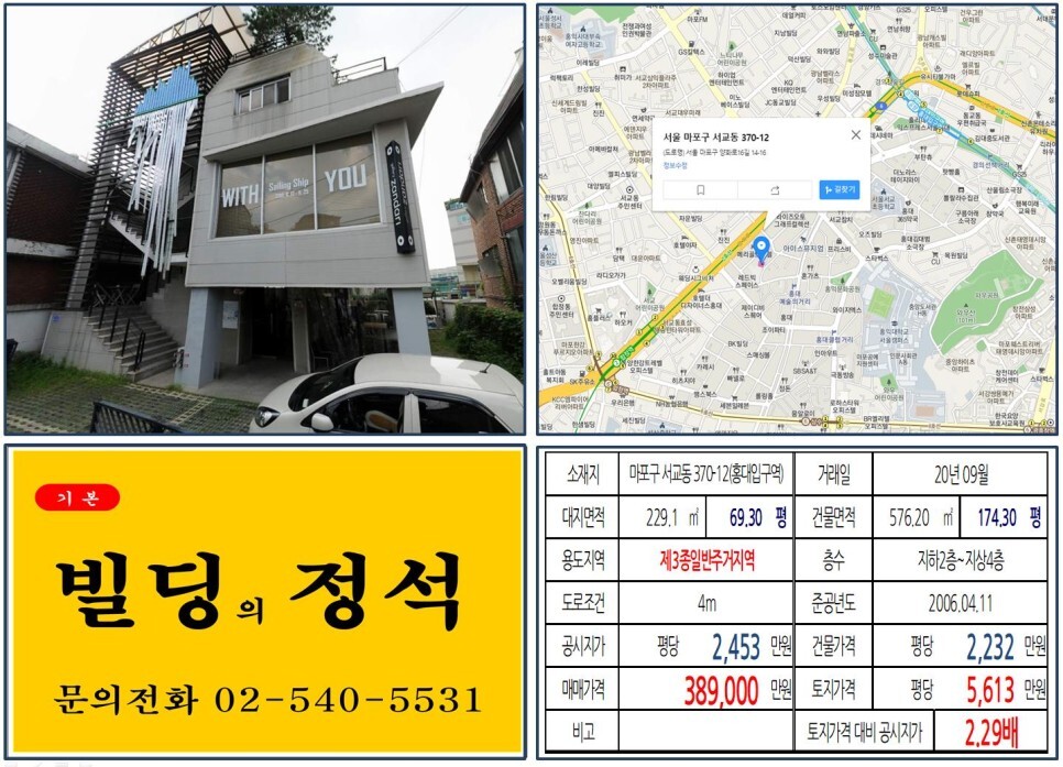  [마포구 서교동사거리 30억 꼬마빌딩 실거래가 조회] 서교동 370-12 (홍대입구역) 38.9억 원, 평당 5,613만 원 매매되었습니다. 홍