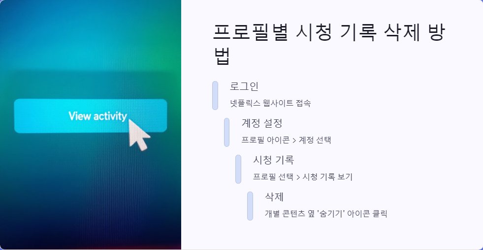 시청기록