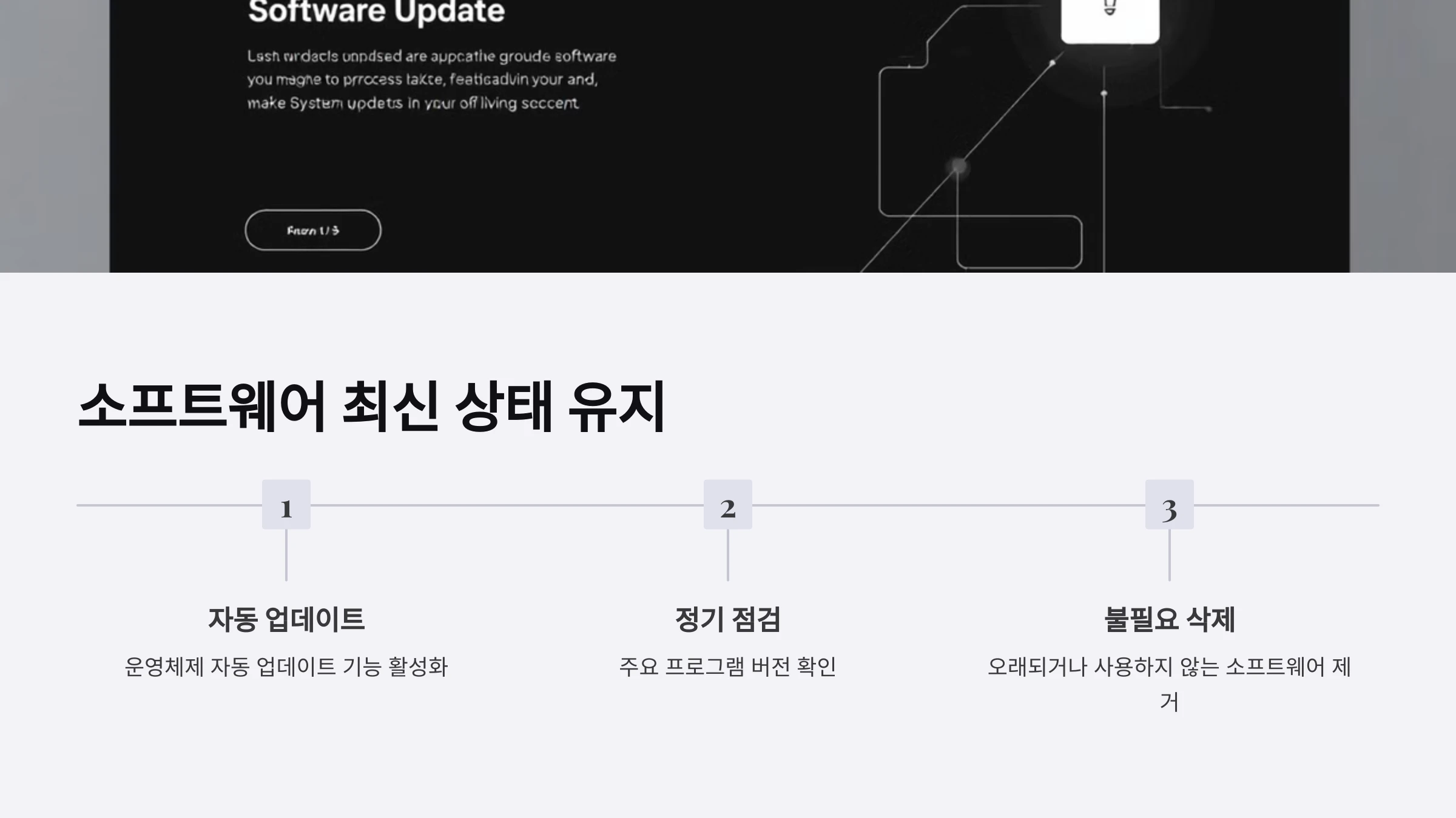랜섬웨어-예방-방법