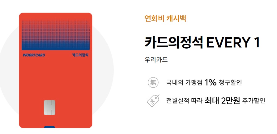  우리카드 카드의정석 EVERY 1 연회비 캐시백 이벤트 기간 대상 주요혜택