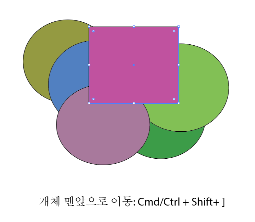 개체 맨 앞으로 이동