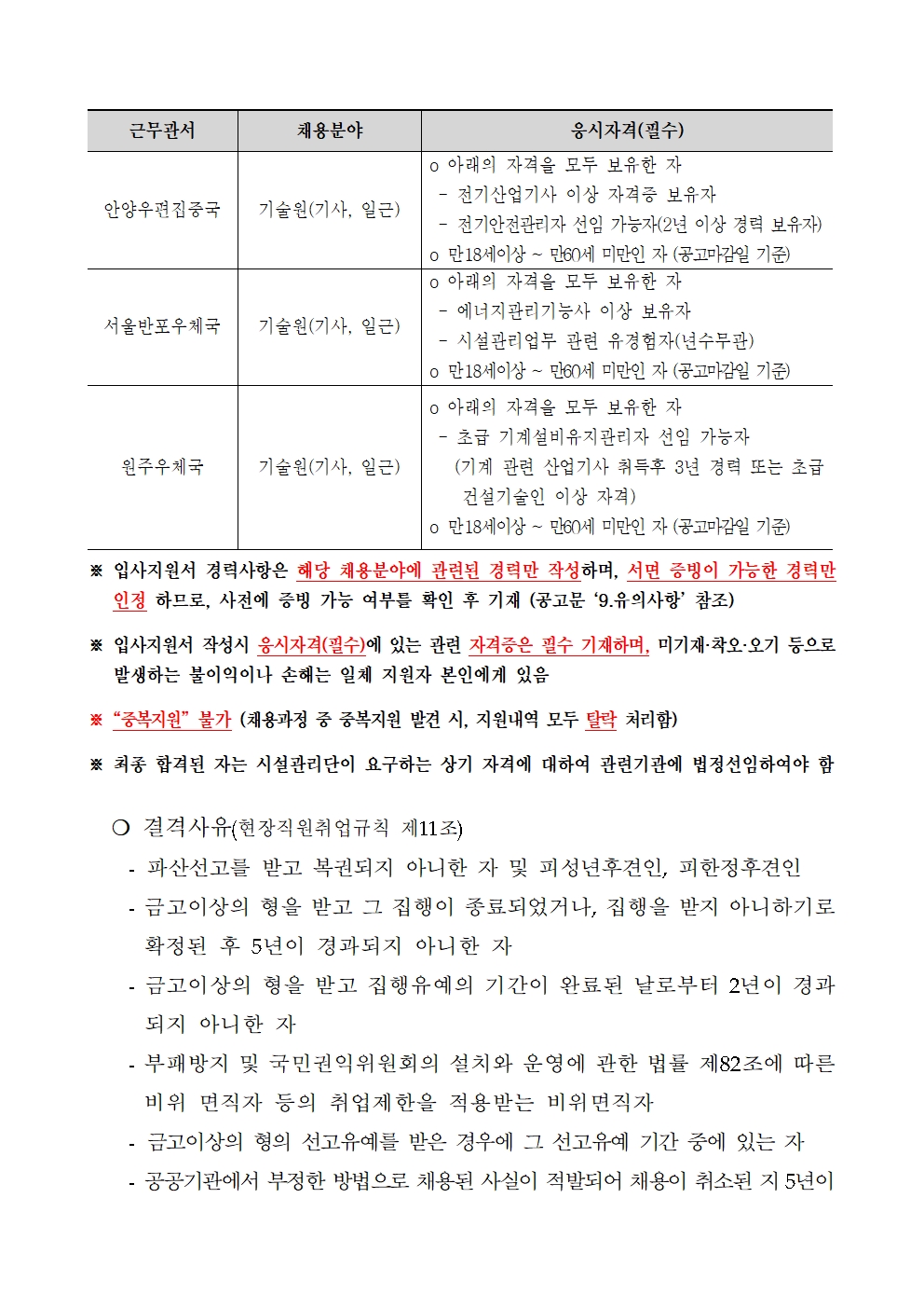 (재)우체국시설관리단 이미지