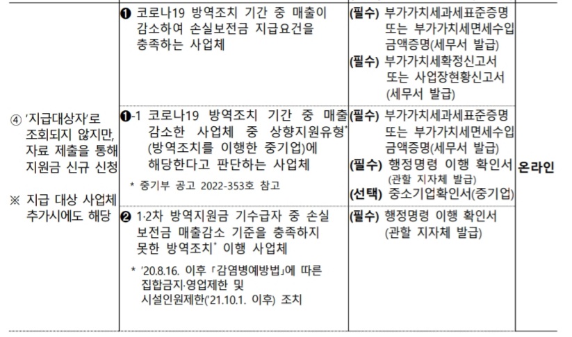확인지급-서류-4