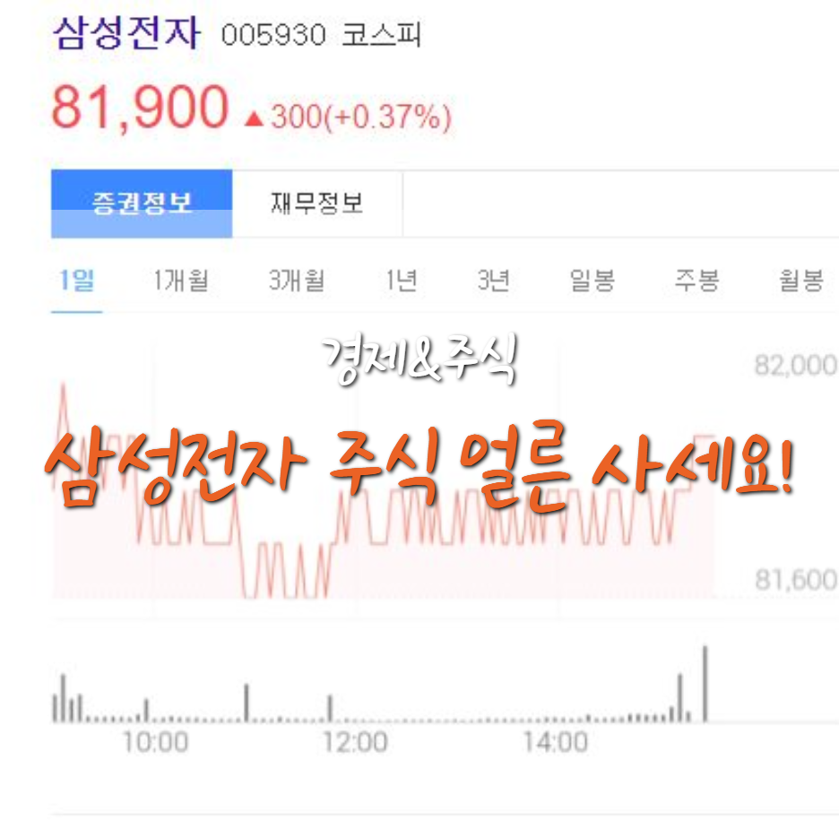  삼성전자 주가 전망, 싸게 매수할 수 있는 마지막 기회?