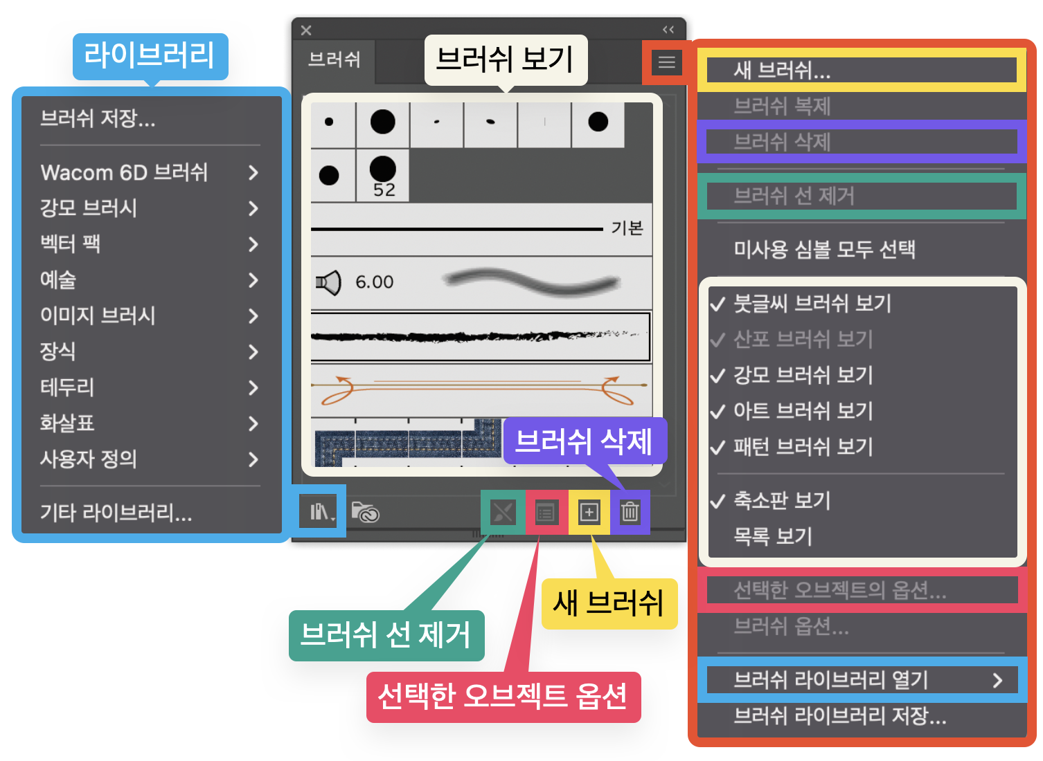 Adobe 일러스트레이터_브러쉬 설정하기