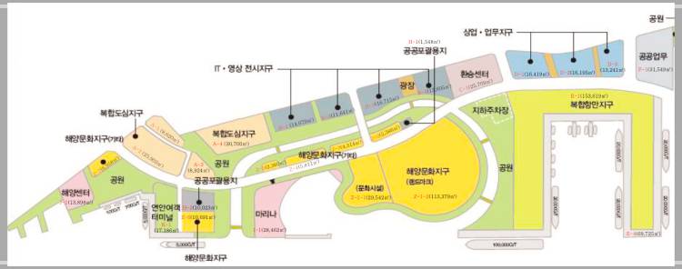  부산 북항 재개발 사업 (부산항)