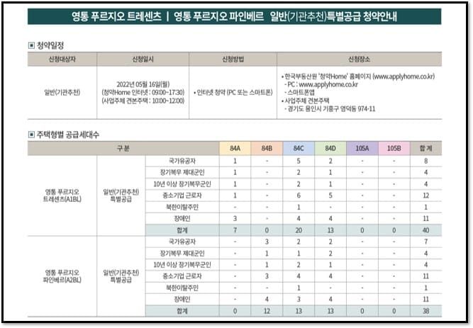 특별공급