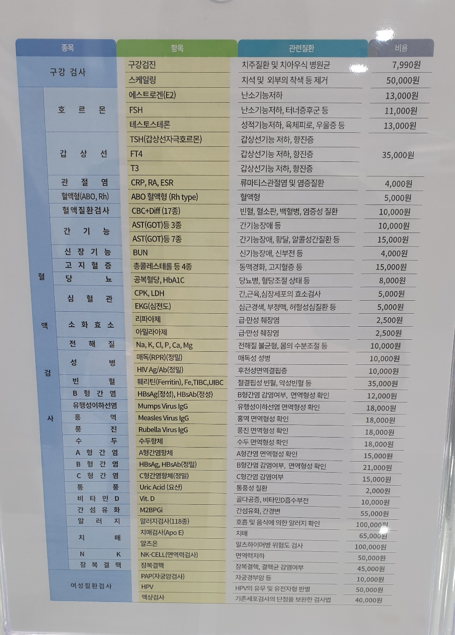 전주-인구보건복지협회-진료-내용- 백일해-독감-예방접종