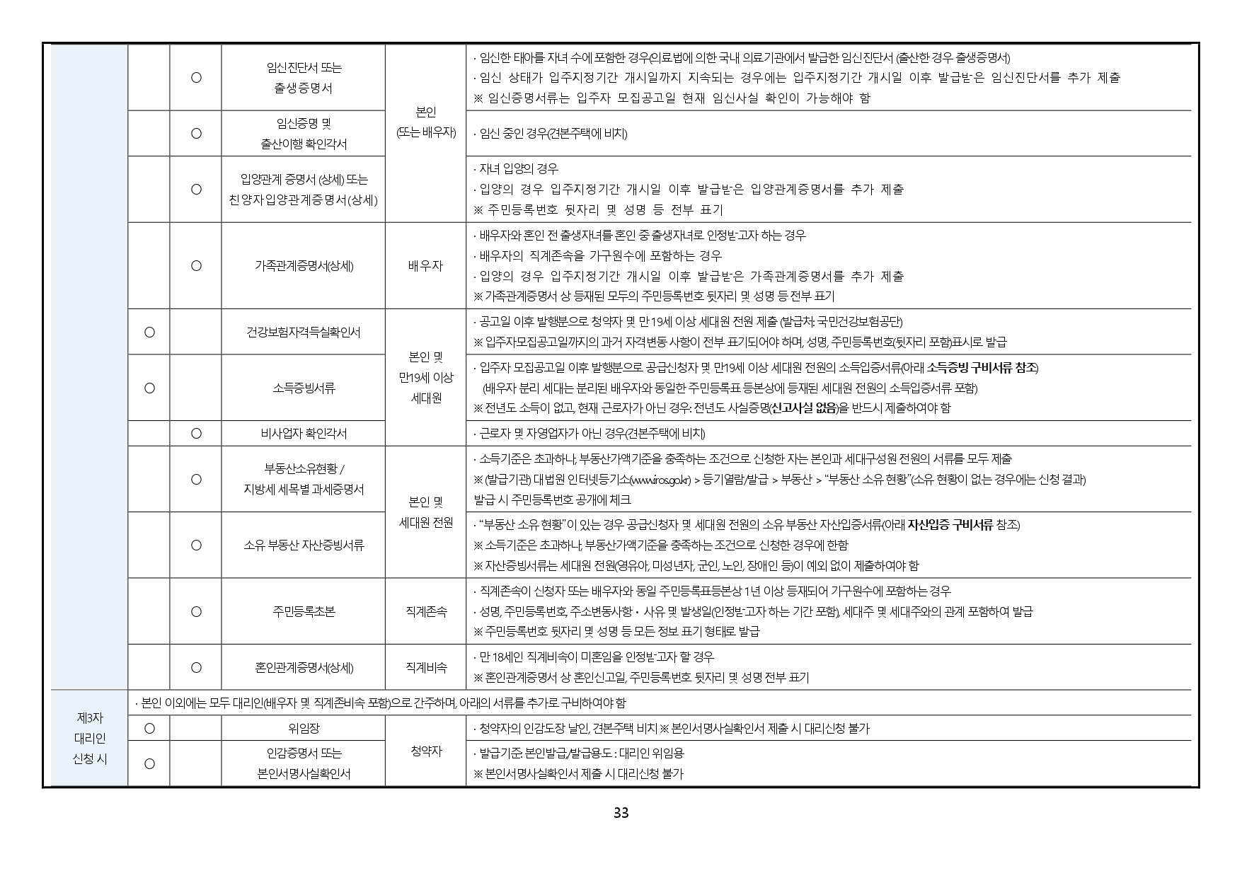 래미안원펜타스당첨자발표-15