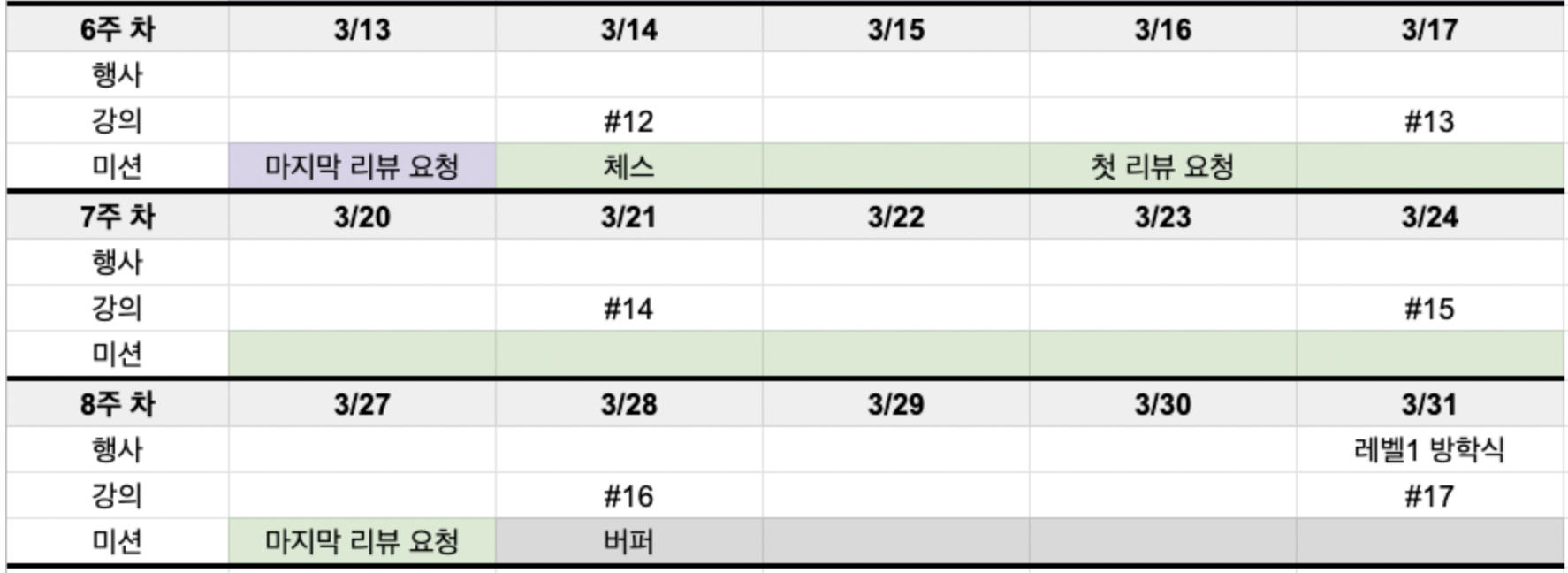  [우테코 5기] 체스 게임 구현 미션 회고