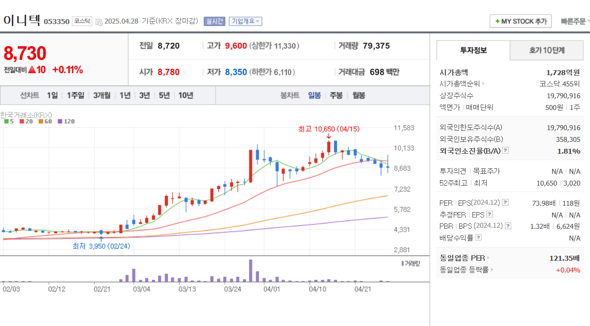 유심 해킹 관련주 엑스큐어 유비벨록스 한솔인티큐브 코나아이 이니텍