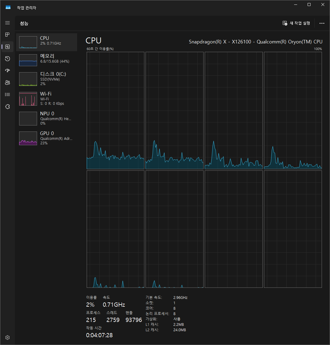 CPU 정보창