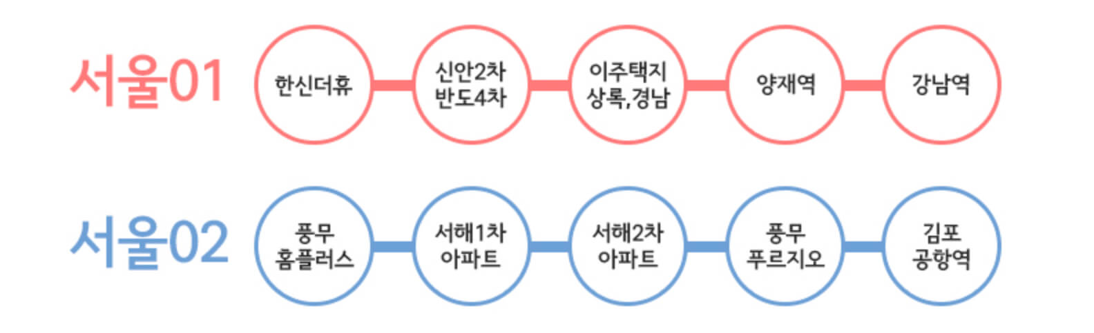 서울동행버스 노선번호