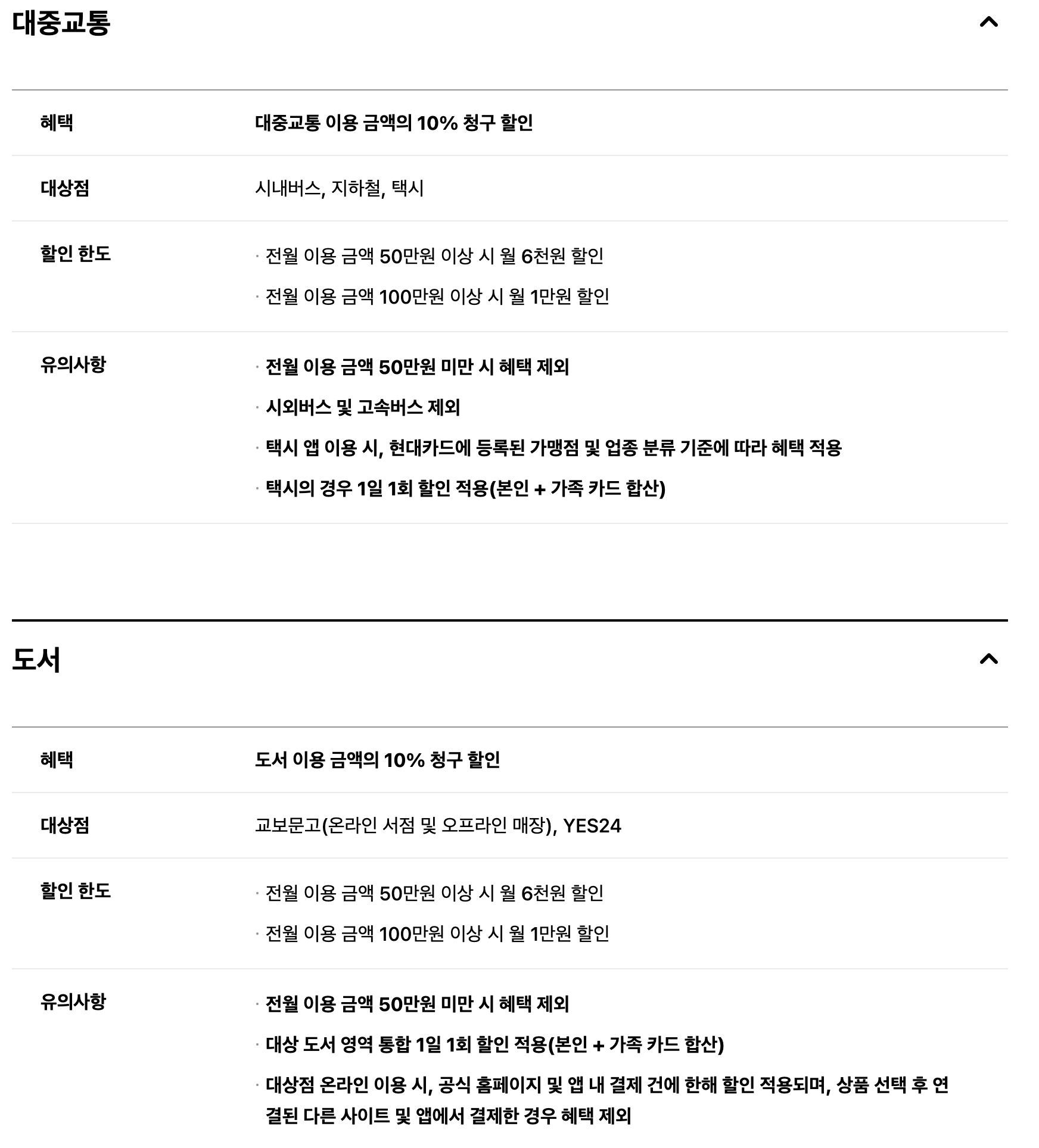 후불 기후동행카드 신청 및 카드사별 혜택 완벽 정리