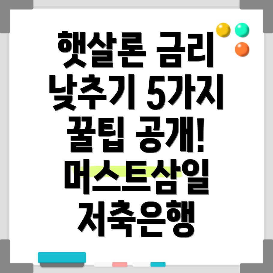 햇살론