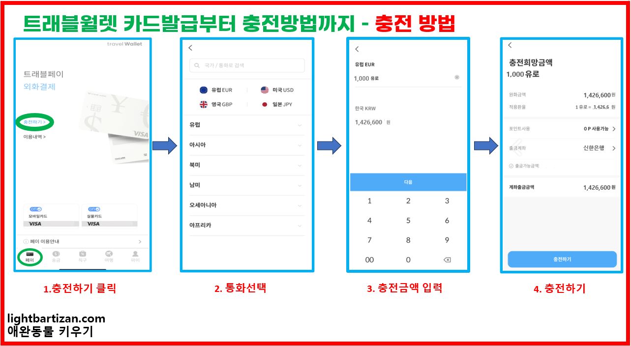 트래블월렛 외화 충전절차