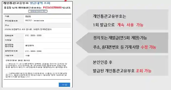 개인통관고유부호 발급 방법 조회 방법