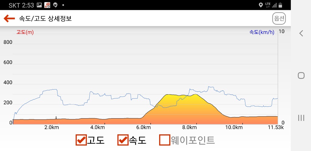 주변산 이미지