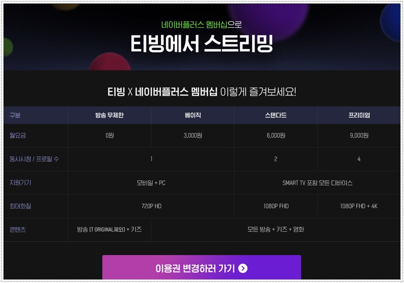  [가격 비교] 네이버 멤버십으로 티빙 오리지널 못 본다고?