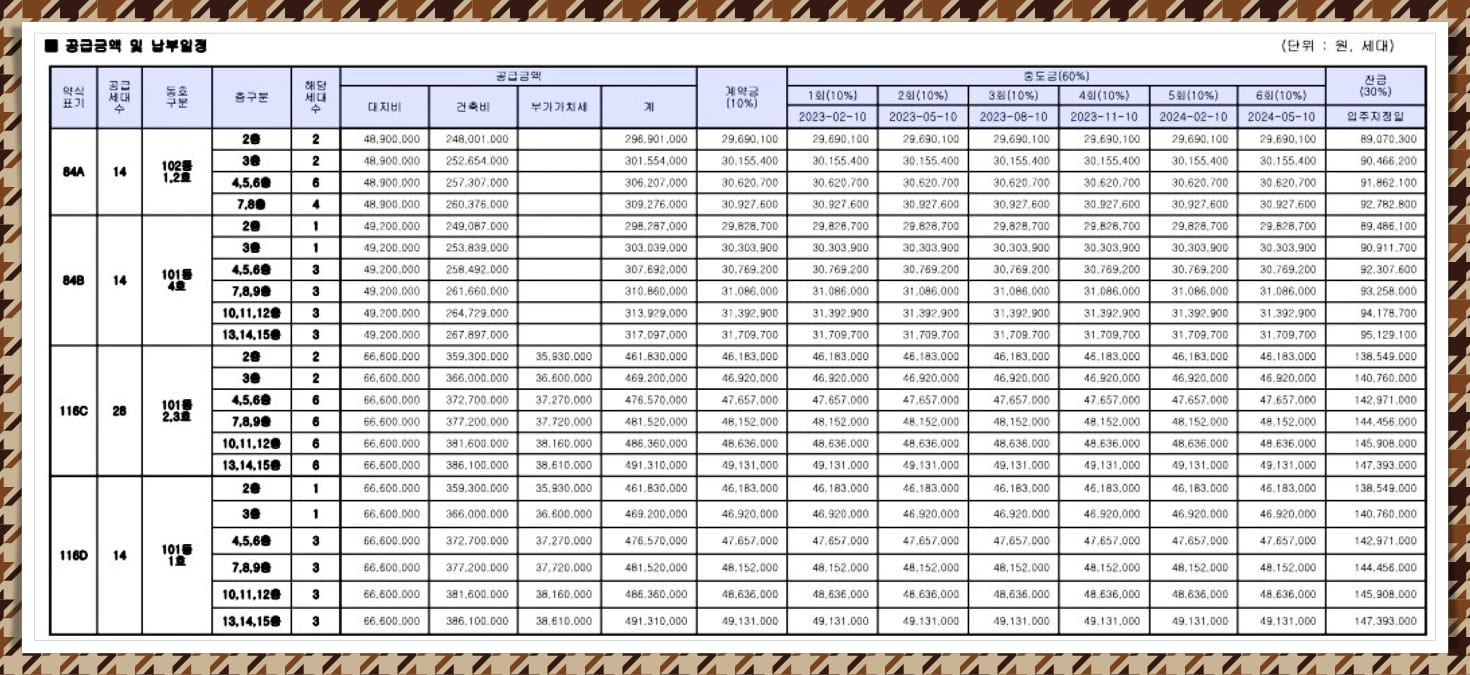 장성 바울루체 분양가