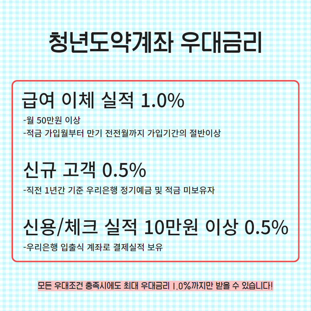 청년도약계좌 신청 조건 및 혜택