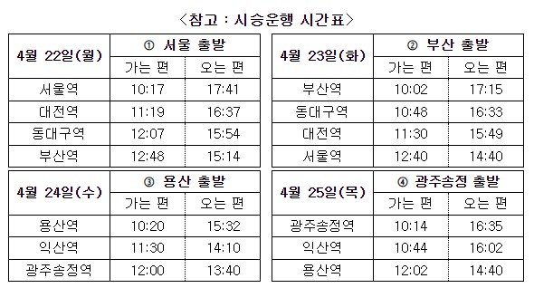 KTX 청룡 시승 신청